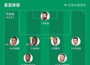 爱游戏入口-包含利物浦客场击败埃弗顿，继续在积分榜上稳坐榜首的词条