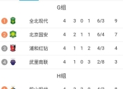 爱游戏ayx-悉尼主场一场大胜，积分榜首变化的简单介绍