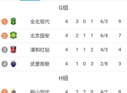 爱游戏ayx-悉尼主场一场大胜，积分榜首变化的简单介绍