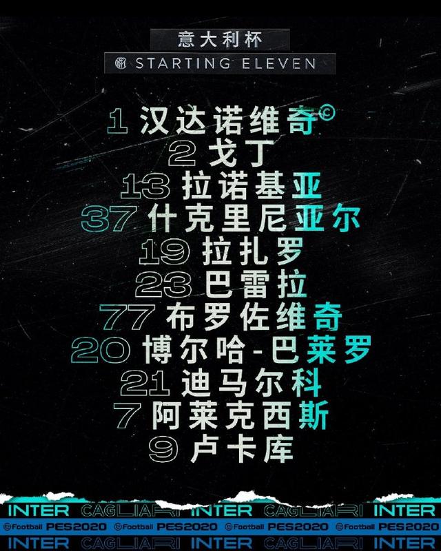 欧洲劲旅再次证明自己，轻松晋级的简单介绍