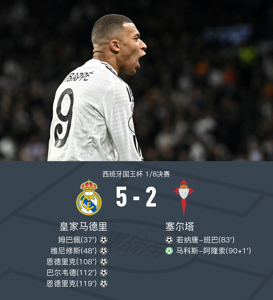 雷恩告负于亚眠，提醒球员全神贯注备战下一场