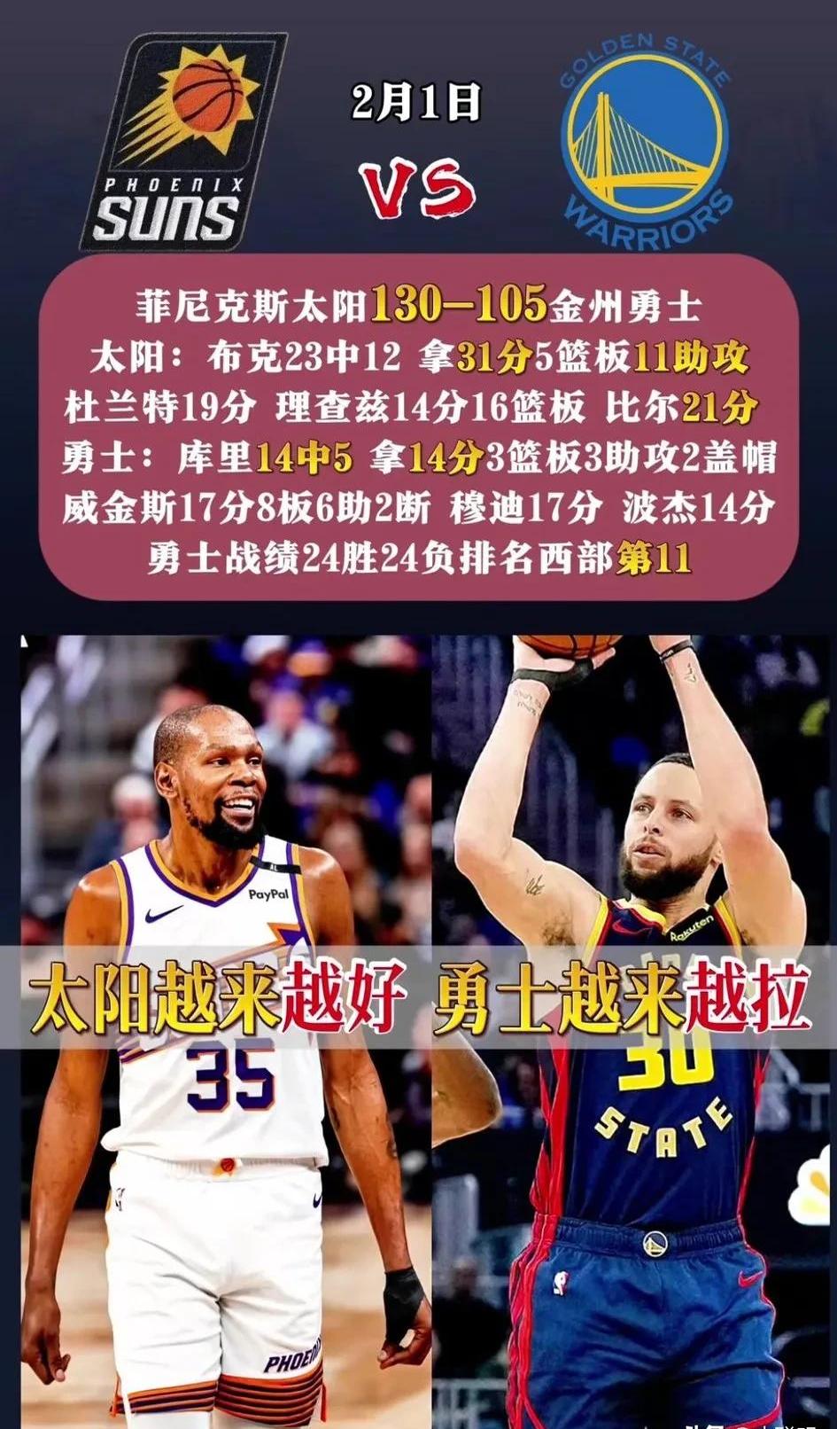 包含勇士主帅发表看法，称球队距最佳状态尚有差距的词条